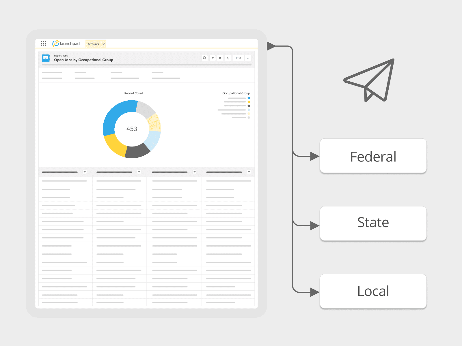 key-features-of-crm-reporting-software-hotel-la-puebla